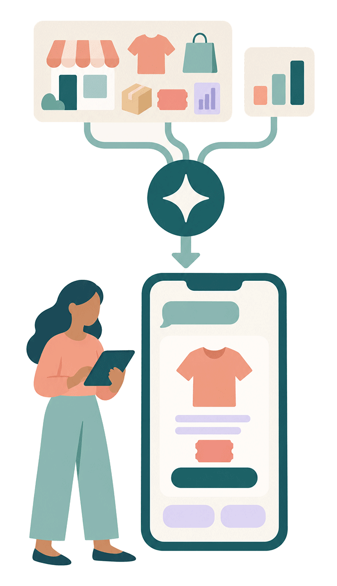Catalogue, commandes et statistiques alimentant le Designer IA, qui construit une fiche produit RCS avec code promo sur un téléphone